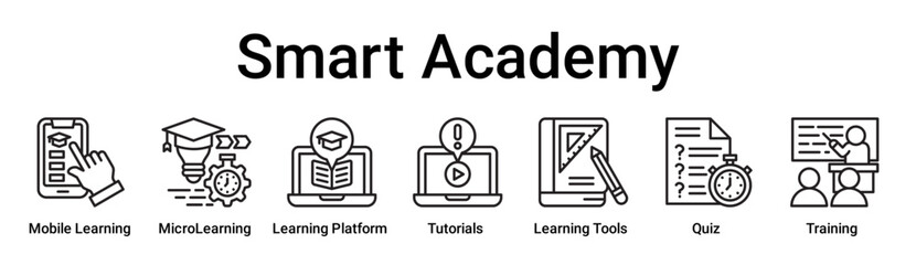 Smart Academy banner web icon vector illustration concept for education with icon of Mobile Learning, MicroLearning, Learning Platform, Tutorials, Learning Tools, Quiz.
