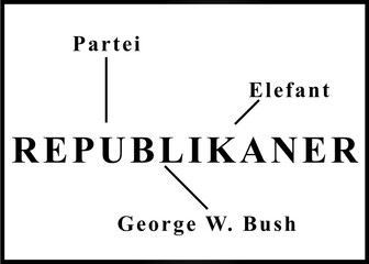 rätsel connection gemeinsamkeit Republikaner