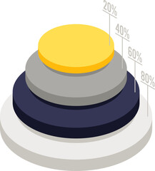 Layered pyramid chart showing data analysis percentages