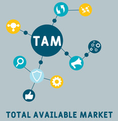 TAM - total available market acronym. business concept background. vector illustration concept with keywords and icons. lettering illustration with icons for web banner, flyer, landing