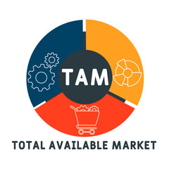 TAM - total available market acronym. business concept background. vector illustration concept with keywords and icons. lettering illustration with icons for web banner, flyer, landing