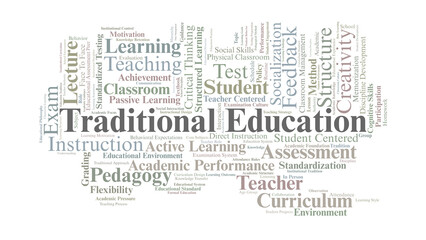 Traditional Education Word Cloud. Composition Of Terms Related To Classroom Teaching, Learning Methods, Standardized Testing, And Pedagogical Approaches In Conventional Education.