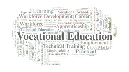 Vocational Education Word Cloud. Key Concepts On Skills, Training, Employment, And Workforce Development For Industry-Based Learning And Career Preparation.