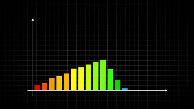 bar chart or graphic equalizer with rainbow spectrum colors on a white background.digital representation of financial growth, featuring a glowing bar graph with an upward trend and dynamic line chart