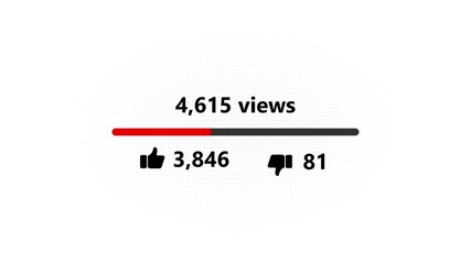 You Tube video statistics with 2738 views 2282 likes and 48 dislikes youtube - Powered by Adobe