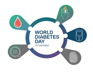 World diabetes day graphic with blood drop, finger prick, meter, fingerprint and magnifying glass