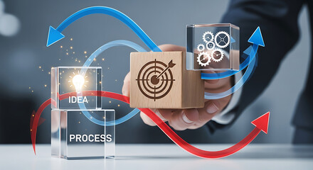 Business concept of idea generation to process execution with target and gears image