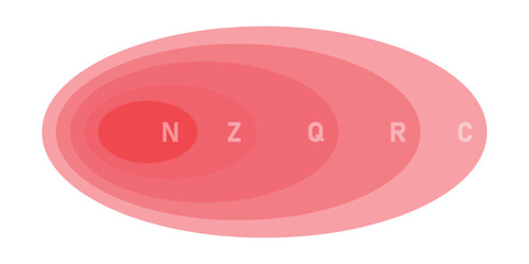 Sets of Numbers in Math.