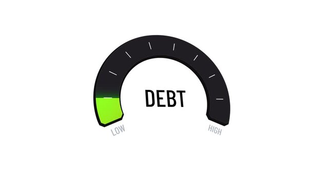 Digital gauge measuring financial debt obligation spiking from safe low green levels to critical high red levels, illustrating economic pressure and potential insolvency risk. Copy space.