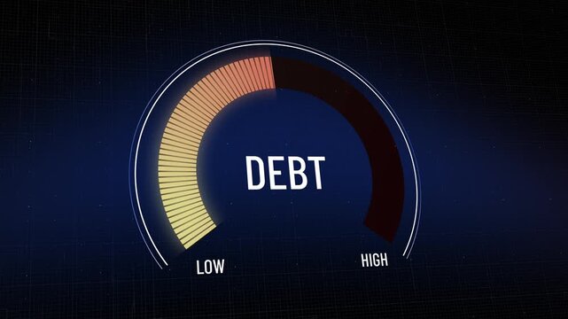 Digital gauge measuring financial debt obligation, indicator needle sweeping dramatically from low safety zone to high red danger level, showing increasing borrowing risk, copy space.