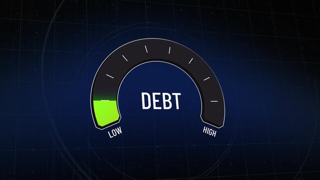 Digital gauge measuring escalating debt and financial liability, showing critical borrowing levels rising from low green to high risk red, economic crisis warning, data display. Copy space