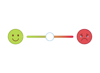 Customer satisfaction scale with green happy face and red sad face showing feedback rating with white slider indicator on black background with transparent background for overlay