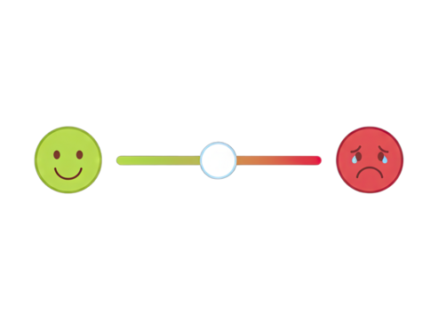 Customer satisfaction scale with green happy face and red sad face showing feedback rating with white slider indicator on black background with transparent background for overlay - Powered by Adobe