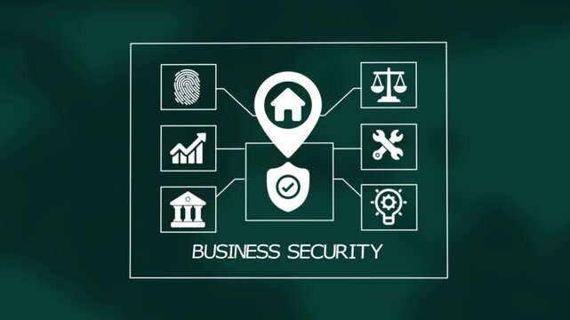Business Security and digital protection system. AI governance and automation ensuring safe data management, organizational stability, and trust framework.