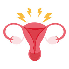 Uterus experiencing menstrual pain or period cramps
