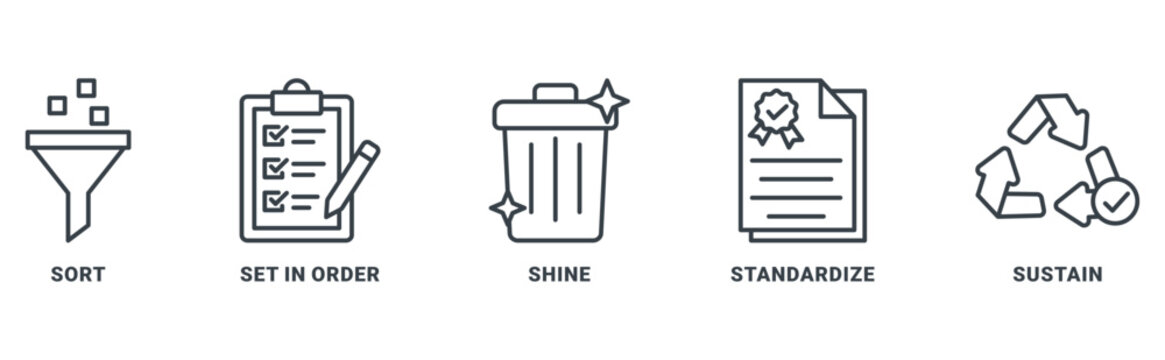 5S banner icon set vector concept with icon of sort, set in order, shine, standardize, and sustain 