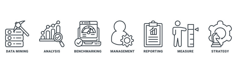 Business intelligence icon set vector concept with icon of data mining, analysis, benchmarking, management, reporting, measure, and strategy 