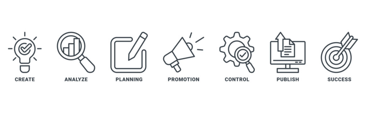 Content strategy icon set vector concept with icon of create, analyze, planning, promotion, control, publish and success 