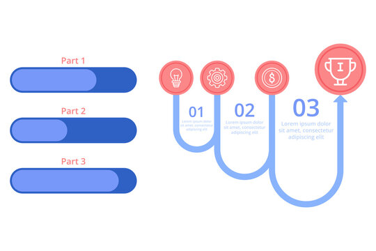 Infographic set showing clear layout featuring sections for parts one, two, and three along with icons representing ideas, gears, and success criteria for effective communication