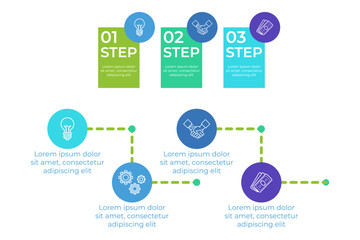 Infographic set outlining three key steps in process. Visual elements and concise descriptions of tasks promoting easy understanding