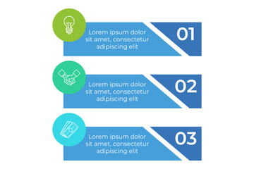 Infographic outlining three key steps for effective planning, featuring simple graphics and clear layout. Each step including icon and concise text for easy understanding