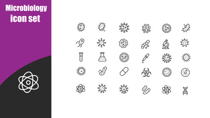 Microbiology  icon set.