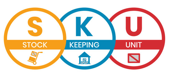 SKU - Stock Keeping Unit acronym. business concept background. vector illustration concept with keywords and icons. lettering illustration with icons for web banner, flyer, landing page