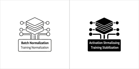 Batch normalization and activation stabilizing training