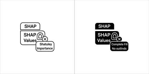 Shap values and shap importances