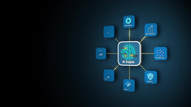 AI Engine Network Connecting Data Center, Robotics, Cloud Computing, and Security Concept, looped animation