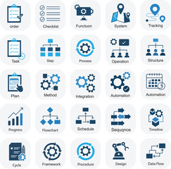 icon set Order Checklist Workflow Process