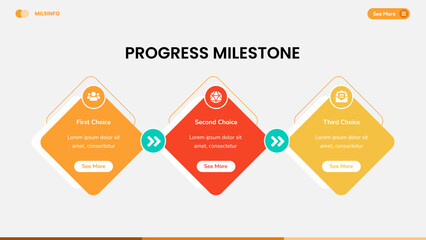 Progress Milestone Infoghraphic