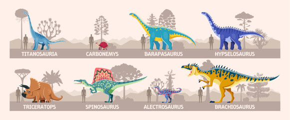 Dinosaurs infographics of prehistoric lizard reptiles and humans in comparison, vector diagram. Jurassic dinosaurs infographics with height and size to people for paleontology atlas or encyclopedia © Vector Tradition