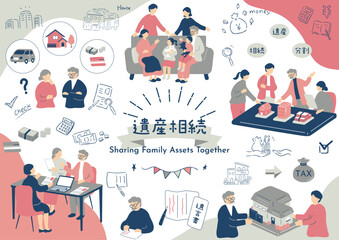 Inheritance within a family / 家族の相続