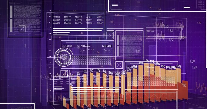Displaying 3D bar chart visualization in digital dashboard, with waveform graph and numeric tables