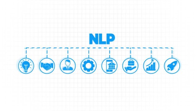 NLP icon - video . nlo, neurological, process, language, experience, personal, development, coaching, goal, infographic, template, presentation, concept, banner, icon set,