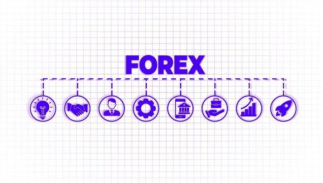Forex icon - video . forex, economy, trade, currency, investor, growth, analysis, stockbroker, infographic, template, presentation, concept, banner, pictogram,