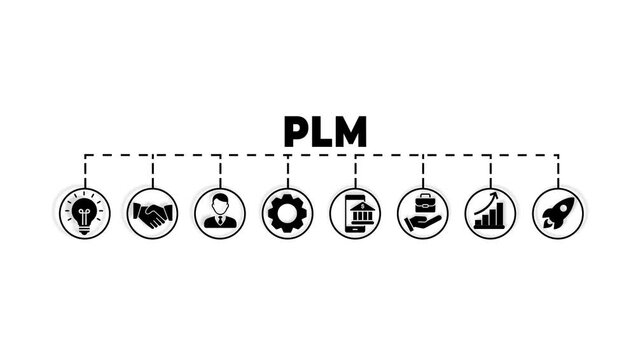 PLM icon - vector illustration . plm, product, life cycle, management, innovation, development, manufacture, delivery, planning, strategy, infographic, template, concept, banner, icon set