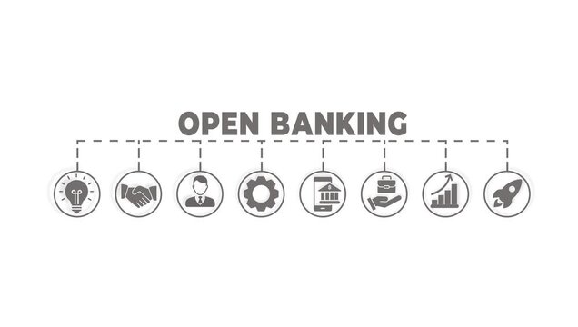 Open Banking icon video . open, banking, fintech, coding, open api, finance, account, bank, infographic, template, presentation, concept, banner, pictogram, icon set, icons