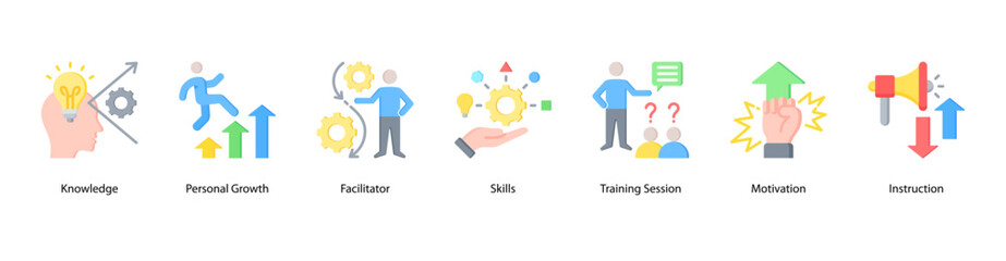 Learning and Development web banner vector illustration featuring Knowledge, Personal Growth, Facilitator, Skills, Training Session, Motivation, and Instruction.