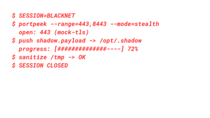 Mockup Hacker Terminal Screen with Cyber Attack Simulation terminal command. - Red Text no background