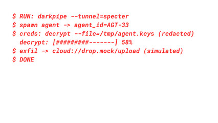 Mockup Hacker Terminal Screen with Cyber Attack Simulation terminal command. - Red Text no background