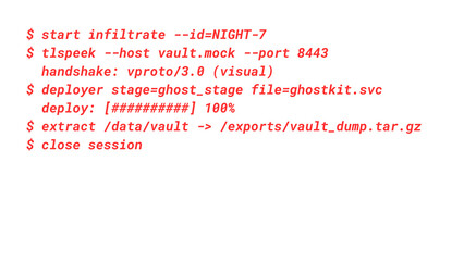 Mockup Hacker Terminal Screen with Cyber Attack Simulation terminal command. - Red Text no background