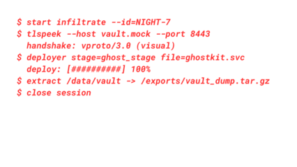 Mockup Hacker Terminal Screen with Cyber Attack Simulation terminal command. - Red Text no background