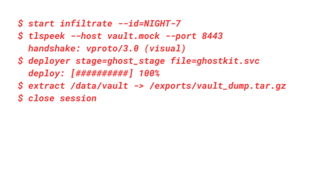 Mockup Hacker Terminal Screen with Cyber Attack Simulation terminal command. - Red Text no background