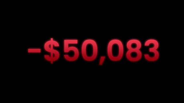 Counting negative from 0 to -100k (one hundred thousand dollars)