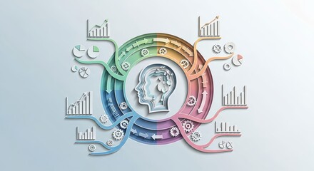 Insightful mind processing data and growth charts in colorful cycle
