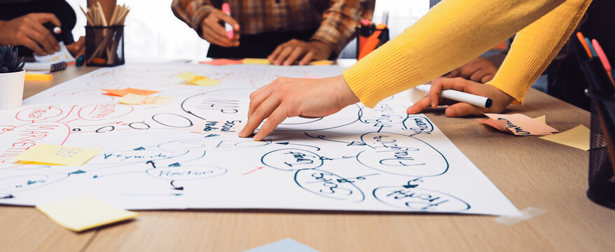 A vibrant group engaged in a brainstorming session, showcasing collaboration through colorful sticky notes and creative ideas on paper in a modern office environment. SACTR