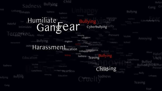 BULLYING Keywords on the Tunnel Walls, Animation, Background, Loop
