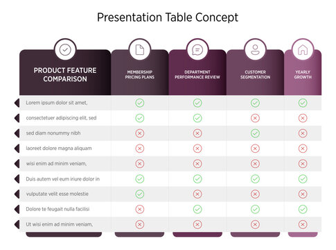 A clean and easy table layout for PowerPoint that helps you show information clearly. Perfect for comparing data or listing key points in a simple way. Ideal for any presentation 
